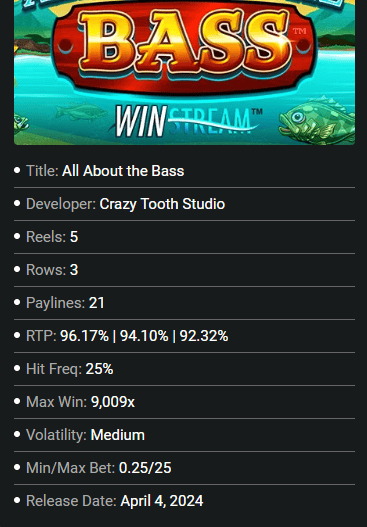 All About the Bass